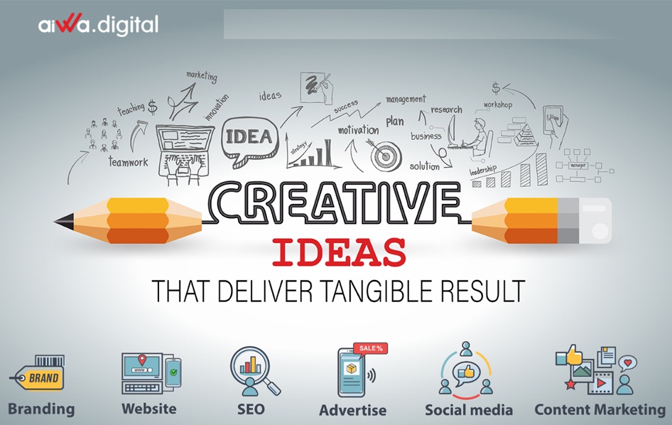 Aiwa Digital Digital Marketing Abu Dhabi